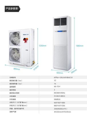 工厂车间降温利器 深圳海尔5P柜机KFRd-120LW/50BAC13批发解析